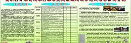 廉政示范欄圖片