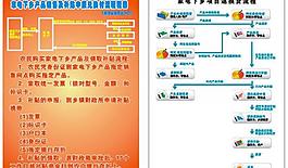 家電下鄉(xiāng)圖片