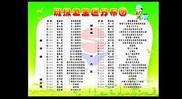 班级卫生区分布图图片