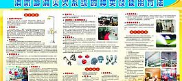 消防噴淋滅火系統(tǒng)的種類及使用方法圖片