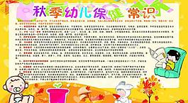 幼兒保健常識(shí)圖片