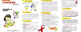 防艾滋病宣傳圖片