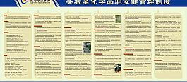 職業健康圖片