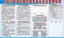 安全管理制度牌图片