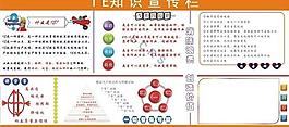 宣傳知識模板圖片