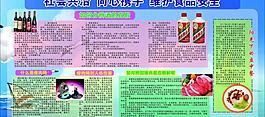 食品安全圖片