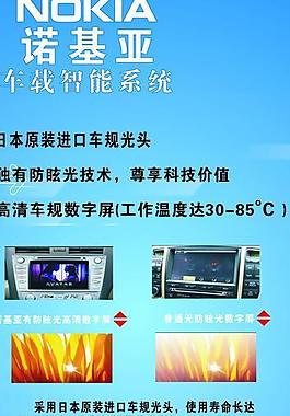 诺基亚x展架图片