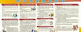 防火安全宣傳欄圖片