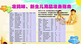 新生兒準備圖片
