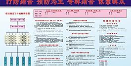 綜治穩(wěn)定宣傳欄圖片