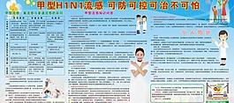甲型流感宣傳欄圖片