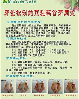 牙周炎图片