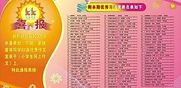 喜報圖片