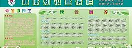 健康知識宣傳欄圖片