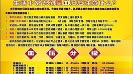 生活百科 血壓小常識 醫(yī)療保健 醫(yī)務(wù)展板 醫(yī)療展示 健康生活 健康保健 矢量 ai圖片