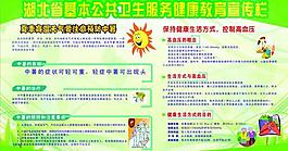 健康教育圖片