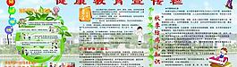 健康宣傳圖片