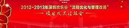 項(xiàng)目成果匯報(bào)會(huì)圖片