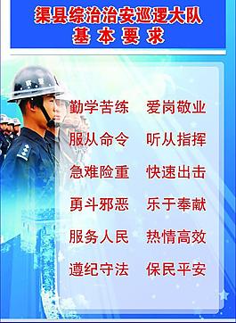 治安巡邏隊職責牌圖片