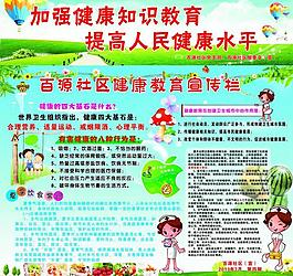 健康教育宣傳圖片