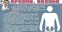 世界肾脏日图片