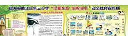 預(yù)防溺水宣傳欄圖片