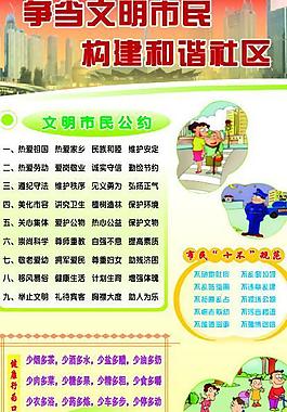 爭當文明市民 構建和諧社區圖片