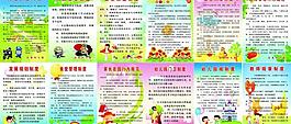幼儿园制度图片
