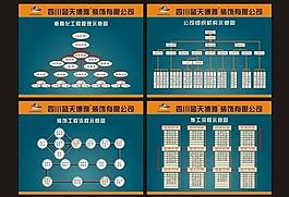 蓝天博雅展示板图片
