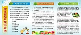 健康教育知識宣傳圖片