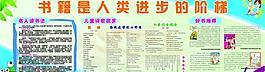 書籍是人類進步的階梯圖片