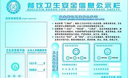 餐饮卫生安全信息公示栏图片