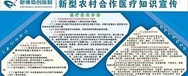 農村合作醫療知識宣傳圖片