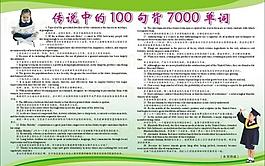 中學生學習方法圖片