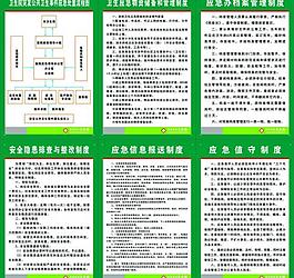 應急制度圖片