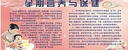 孕期保健圖片