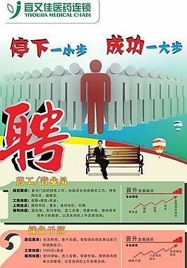 招聘展架圖片