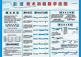 初級教學掛圖圖片
