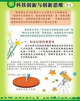科技創新 創新思維圖片