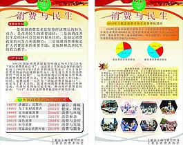 消費與民生圖片