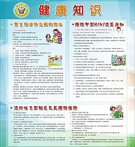 健康知識圖片