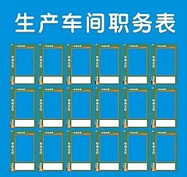 生產車間職務表圖片