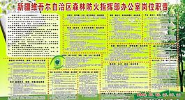 崗位職責圖片