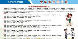 中醫治療圖片