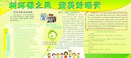 環(huán)保圖版 環(huán)保宣傳欄圖片