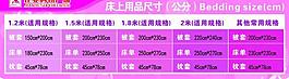 床上用品尺寸對照表圖片