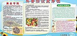 科普知道宣傳欄圖片