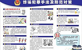 詐騙種類和手法圖片