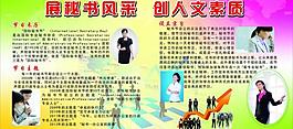 板報圖片