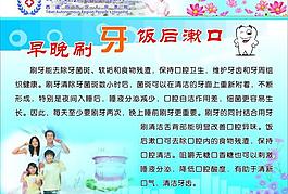 早晚刷牙 飯后漱口圖片